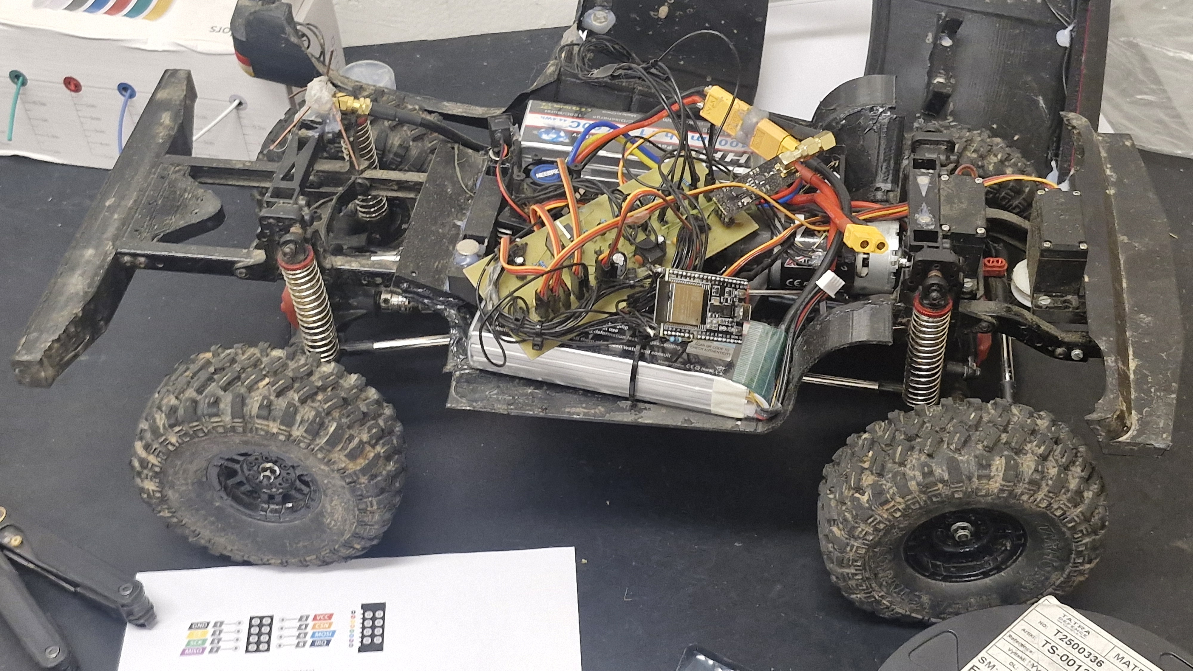 TRX4 podvozek s RX